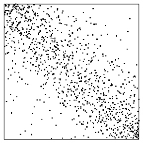 limits-permutations-2