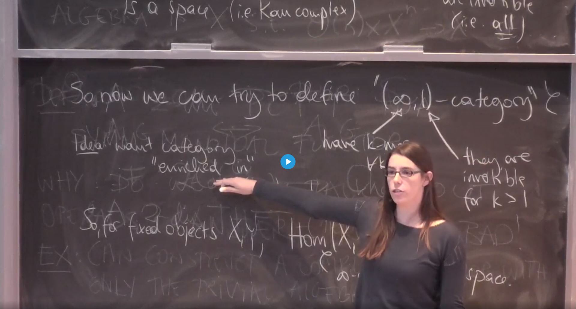 Introduction to higher categories, dualizability, and applications to topological field theories Thumbnail