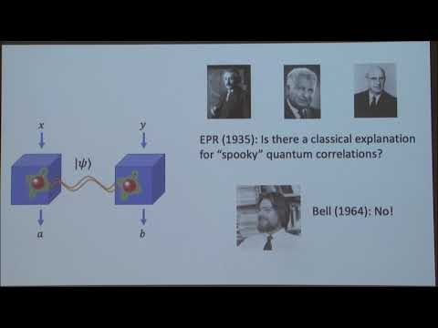 MIP* = RE  Thumbnail