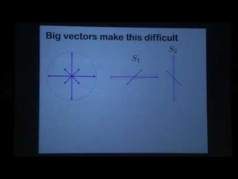 The solution of the Kadison-Singer problem Thumbnail