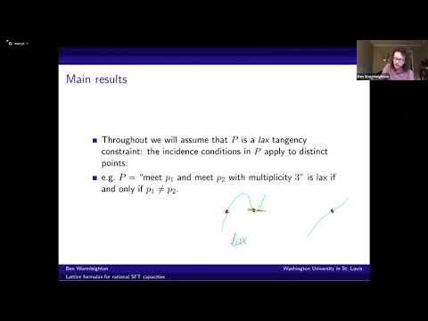 Lattice formulas for rational SFT capacities of toric domains Thumbnail