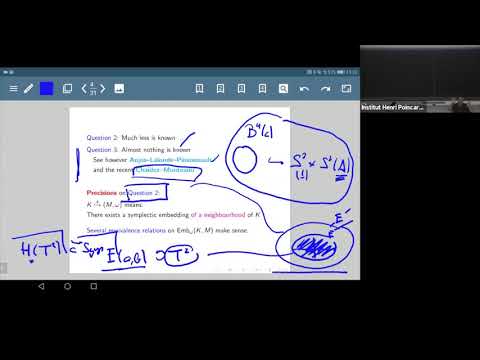 Symplectically knotted cubes  Thumbnail