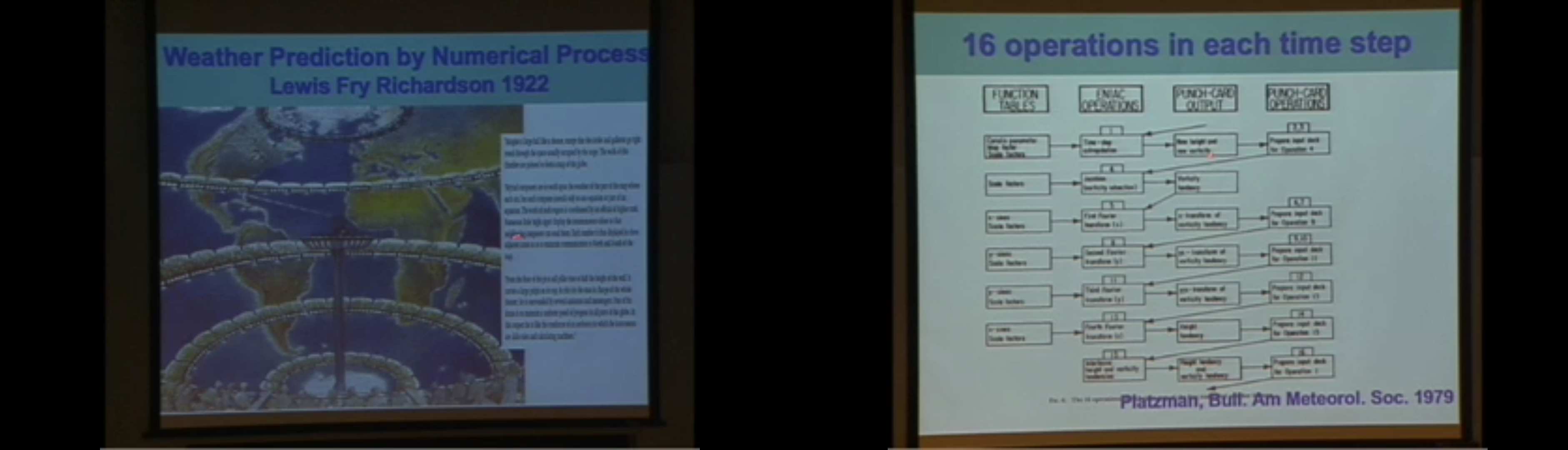 Mathematics of Climate Change Thumbnail