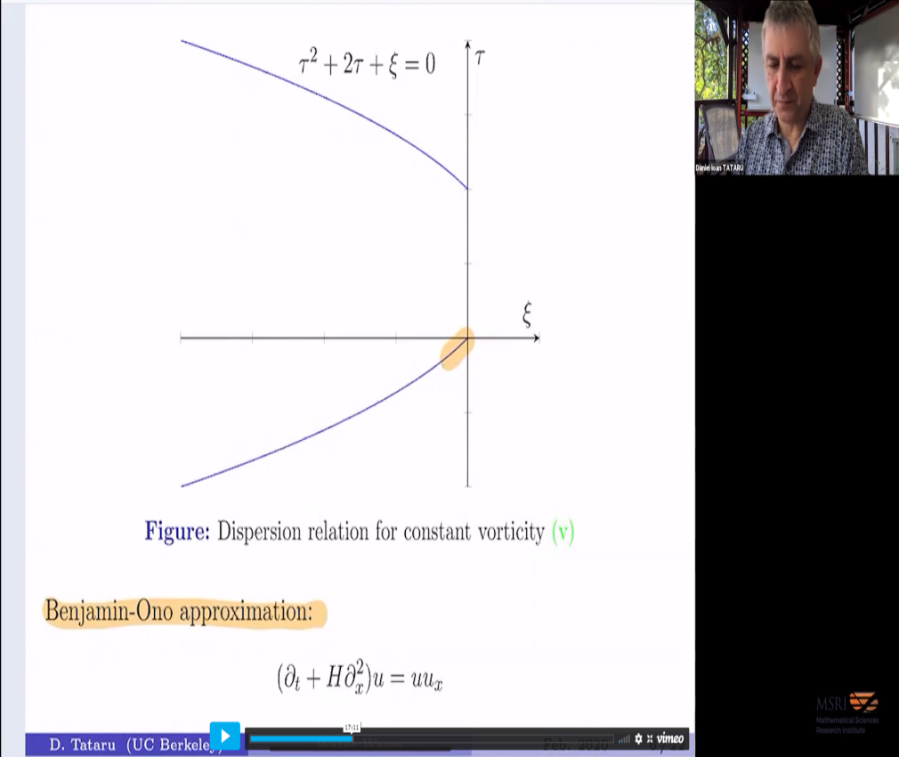 An introduction to water waves (Part 3) Thumbnail