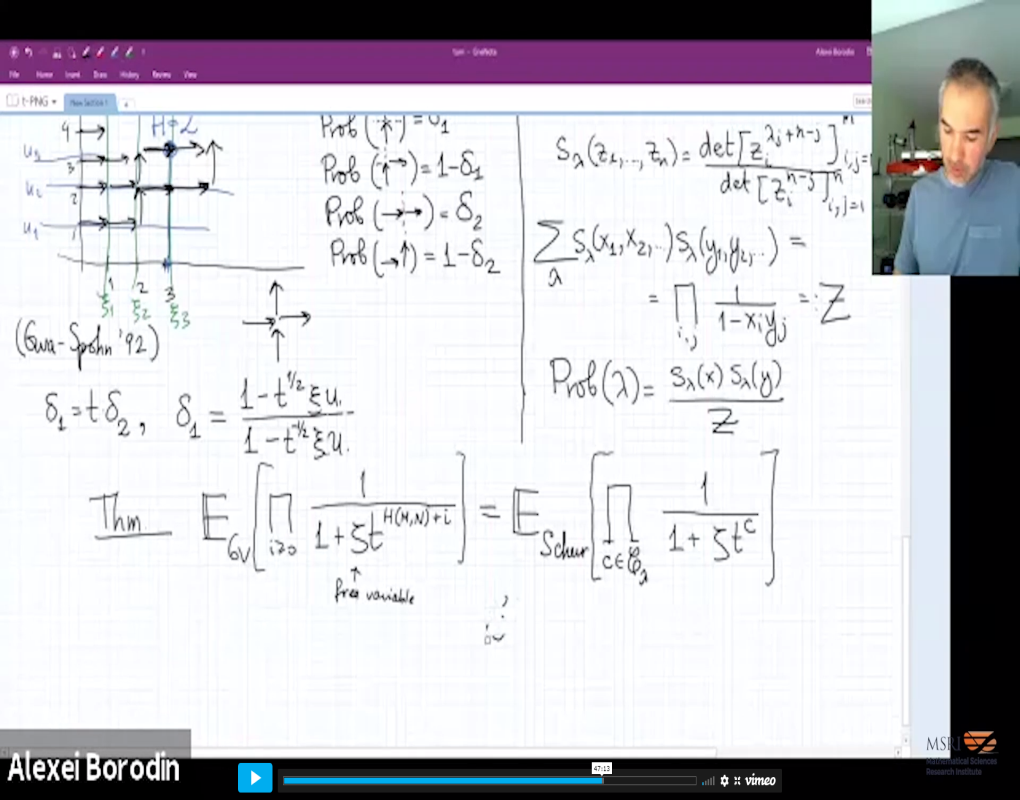 Deformed Polynuclear Growth in (1+1) Dimensions Thumbnail