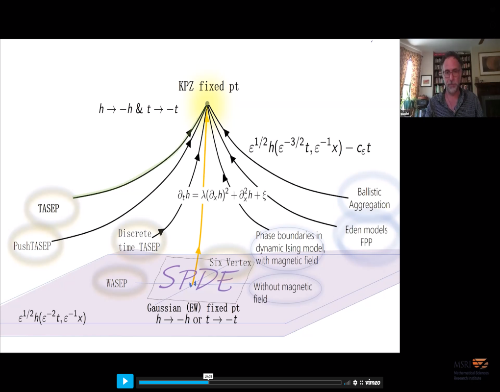 Towards KPZ universality Thumbnail