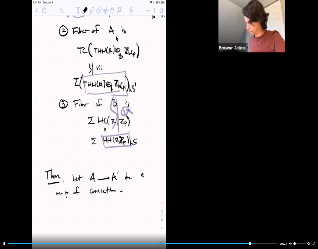 The Beilinson fiber square Thumbnail