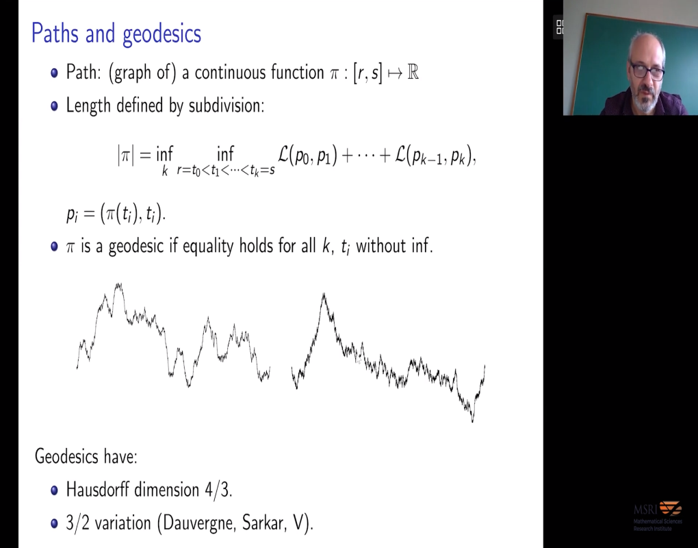 Three Recipes for the Directed Landscape Thumbnail
