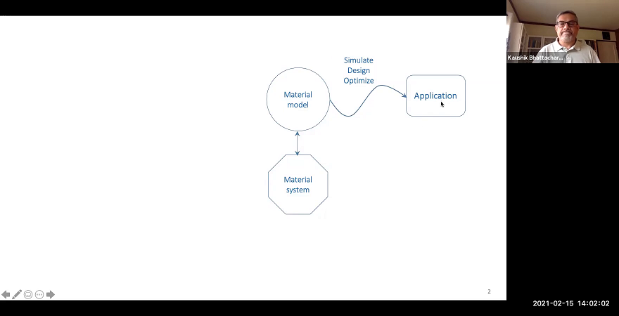 Multi-scale modeling of materials revisited: Accelerated computing and machine learning Thumbnail