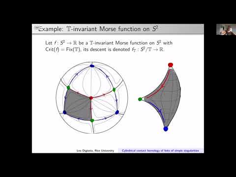 Cylindrical contact homology of links of simple singularities Thumbnail