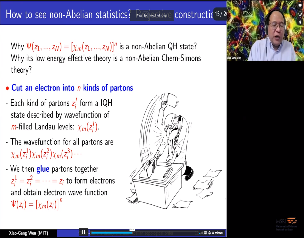 Chern-Simons Theory and Non-Abelian Topological Order Thumbnail