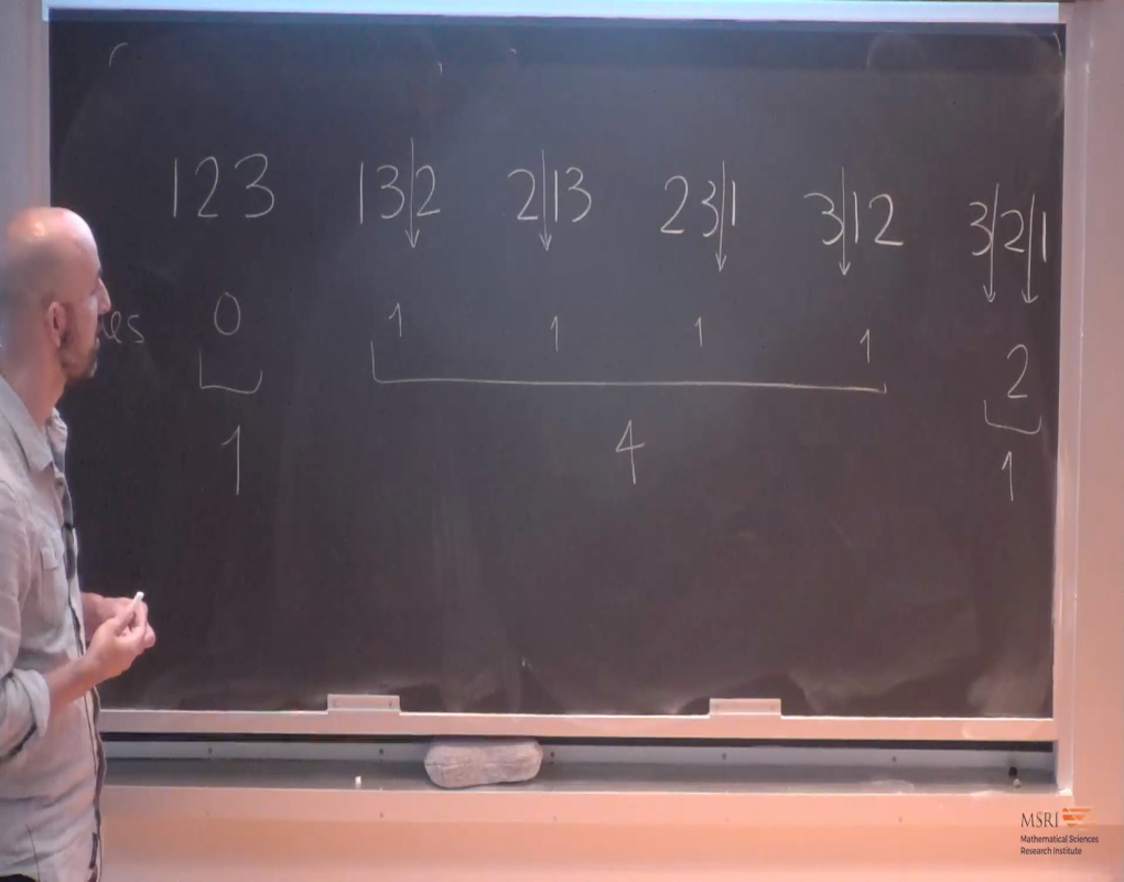 A Tale of Two Polytopes: the Bipermutahedron and the Harmonic Polytope Thumbnail
