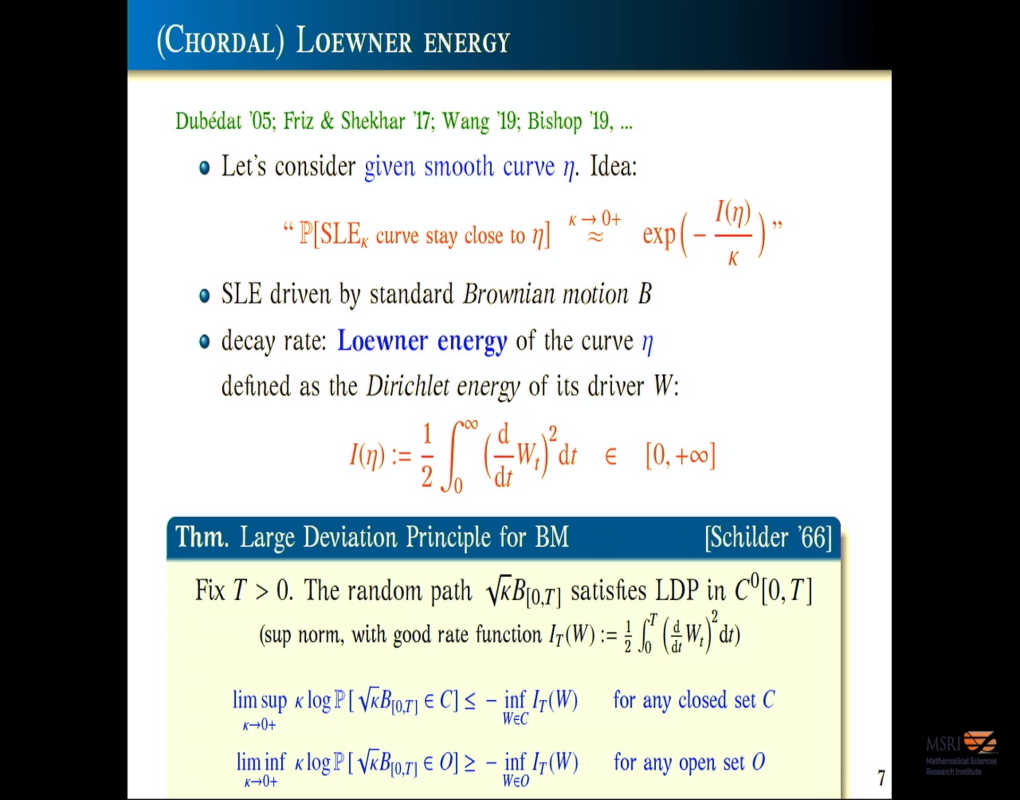 On Large Deviations of SLEs, Real Rational Functions, and Zeta-Regularized Determinants of Laplacians Thumbnail