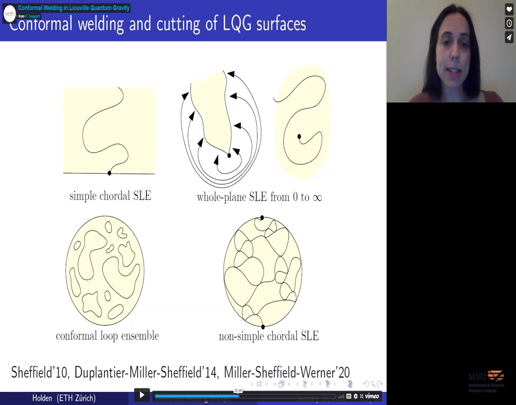 Conformal Welding in Liouville Quantum Gravity Thumbnail