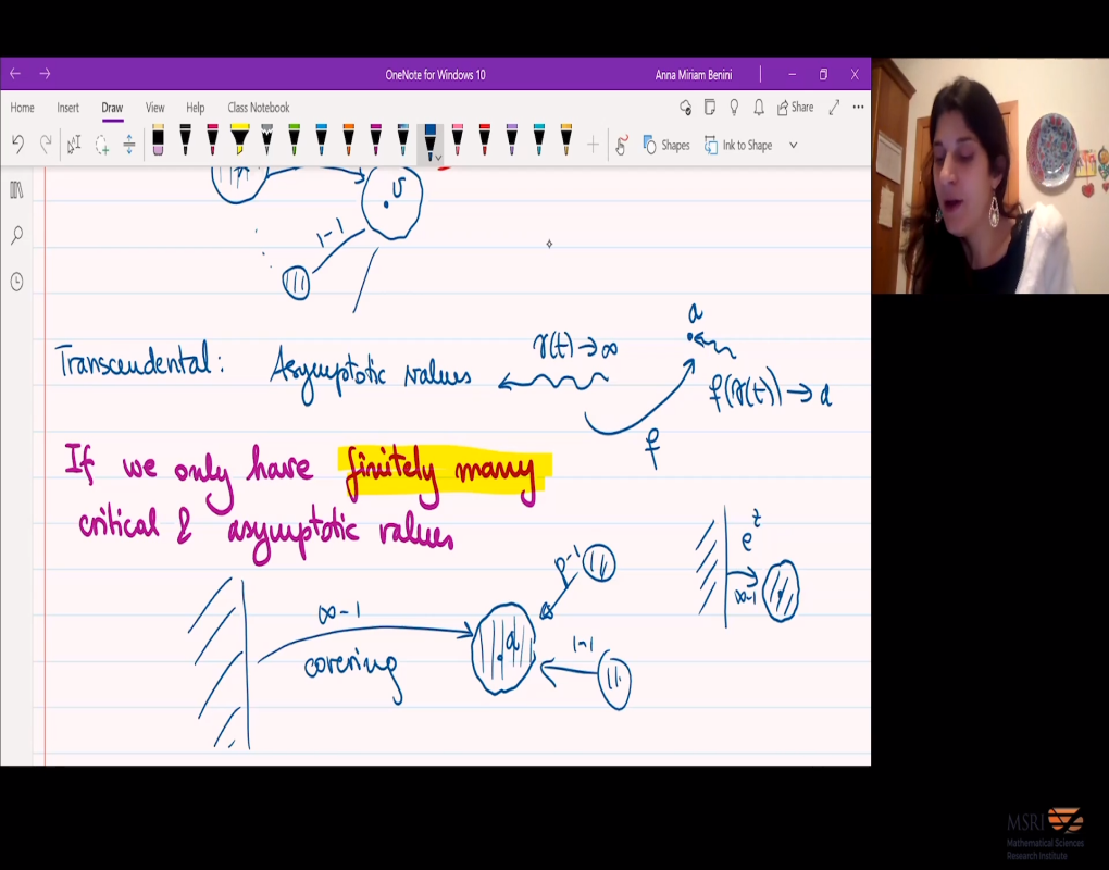 Birfurcations in Families of Meromorphic Maps Thumbnail
