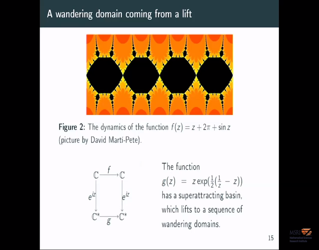 Simply Connected Wandering Domains Thumbnail