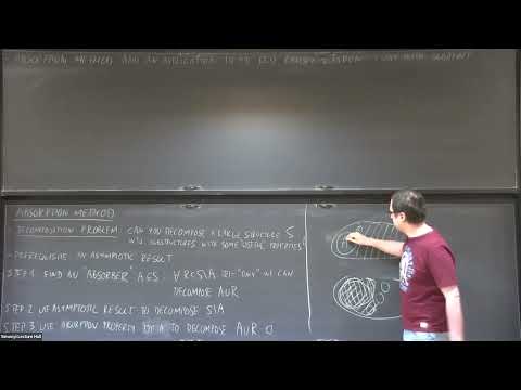 The absorption method, and an application to an old Ramsey problem Thumbnail