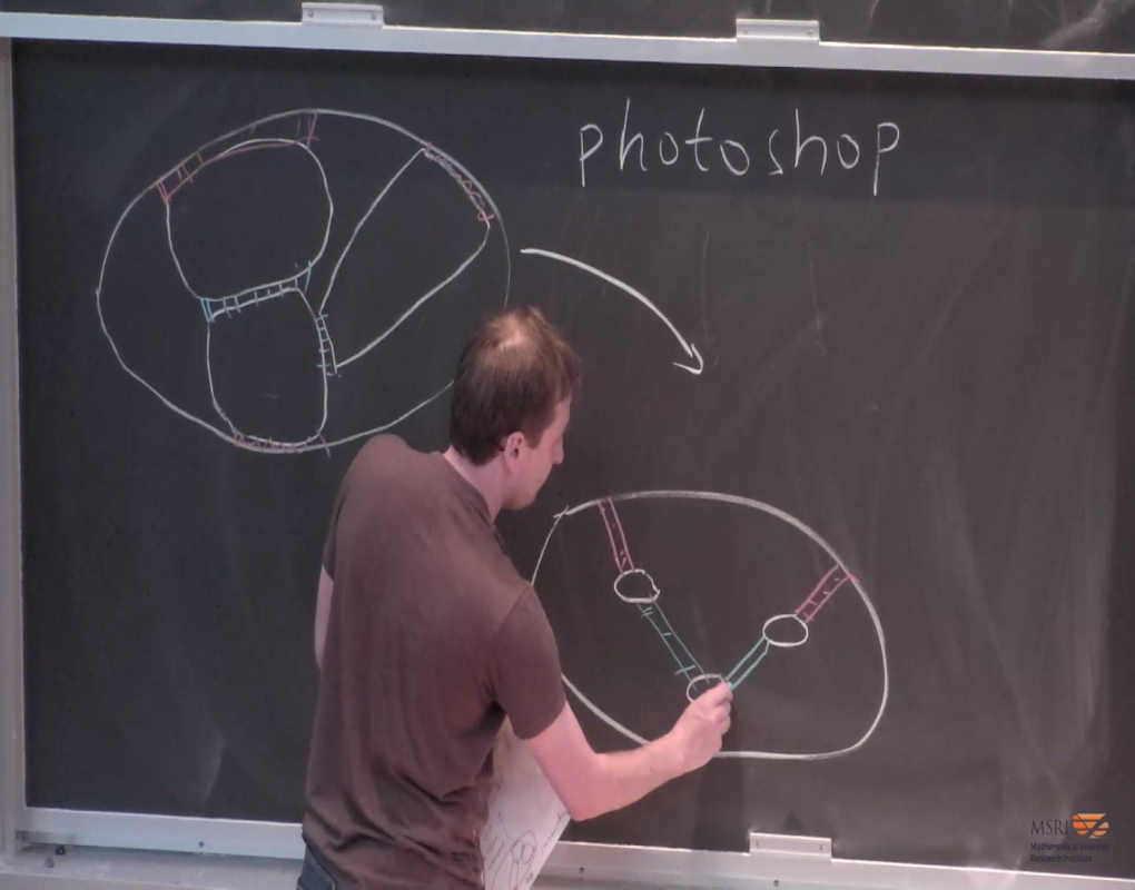 MLC Along the Real Line Thumbnail