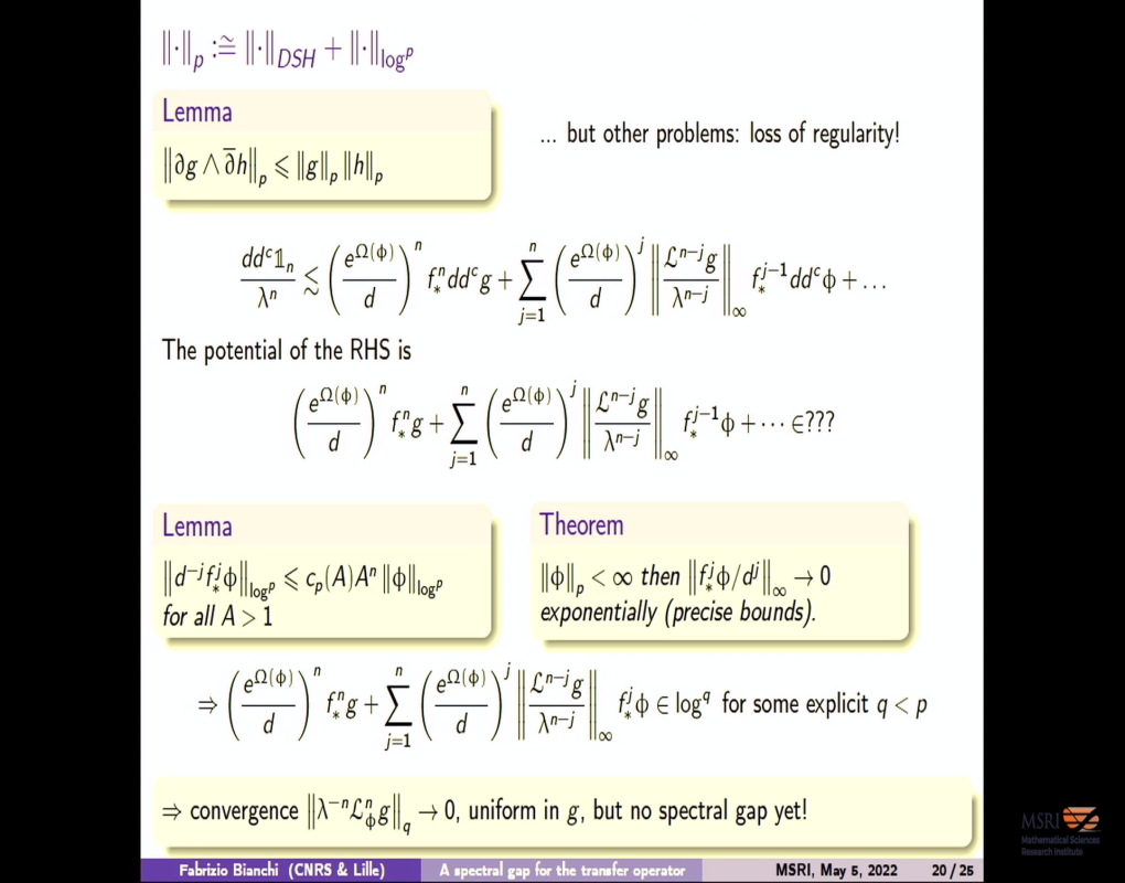A Spectral Gap for the Transfer Operator on Complex Projective Spaces Thumbnail