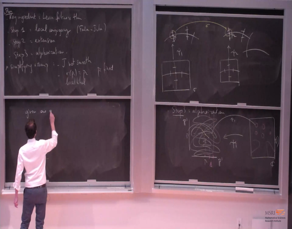 When do Two Rational Functions have Locally Biholomorphic Julia Sets? Thumbnail