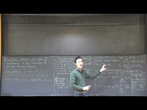 Association schemes and codes II: Completeness of the hierarchy of high-order Hamming schemes Thumbnail