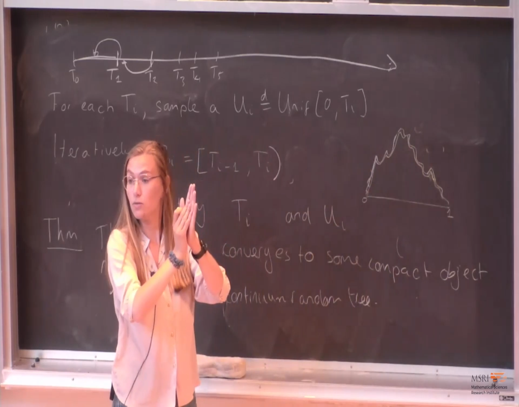 Random Graphs: "Critical Erdös-Rényi Random Graphs 2: Component Structure" Thumbnail