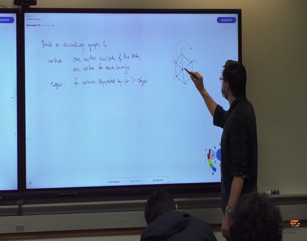 Topological Methods For The Discrete Mathematician: Intersection Patterns in Combinatorics, Geometry, and Topology Pt II Thumbnail