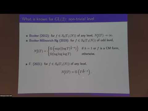 Simple zeros of L-functions Thumbnail