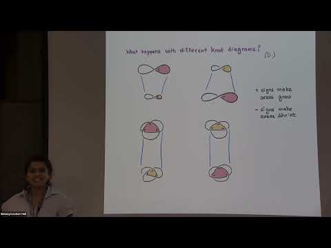 (Algebraic) Invariants from Geometry Thumbnail