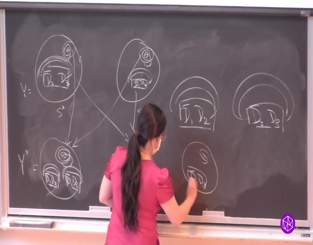 Connections Workshop: Analytic and Geometric Aspects of Gauge Theory: "An A-Infinity Category from Instantons" Thumbnail