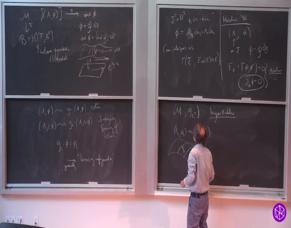 Introductory Workshop: Analytic and Geometric Aspects of Gauge Theory: "Noncompactness in Low Dimensional Gauge Theories" Thumbnail