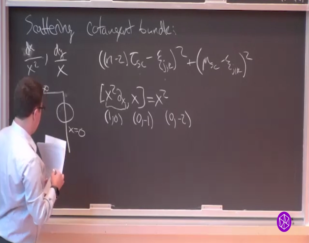 New Four-Dimensional Gauge Theories Workshop: K3 Surfaces as Gauge-Theoretic Moduli Spaces Thumbnail
