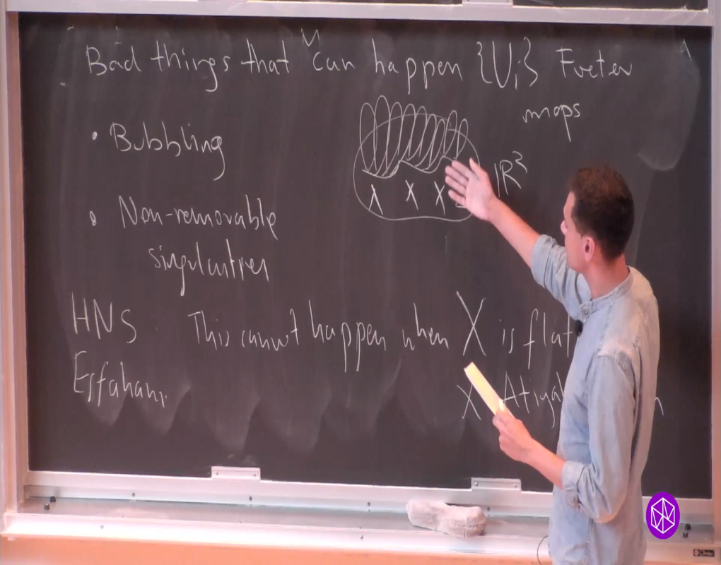 New Four-Dimensional Gauge Theories Workshop: Holomorphic Floer Theory and the Fueter Equation Thumbnail