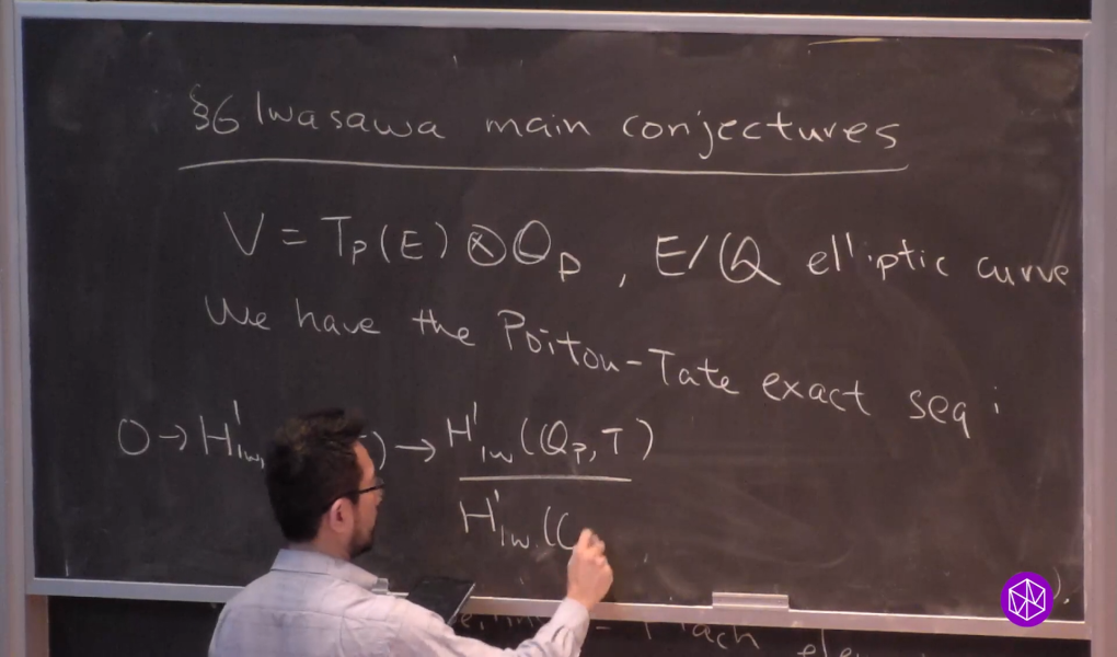 Algebraic Cycles, L-Values, and Euler Systems Introductory Workshop: The Perrin-Riou Map and its Use in Iwasawa Theory Pt II Thumbnail