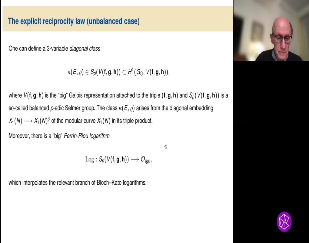 Algebraic Cycles, L-Values, and Euler Systems "Shimura Varieties and L-Functions" Topical Workshop: Diagonal Classes and the Birch and Swinnerton-Dyer Conjecture Thumbnail