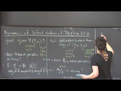 Dynamics of Seifert Surfaces of Torus Knots Via ECH Thumbnail