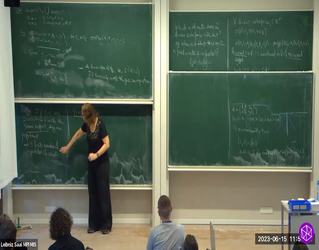 Methods For Biochemical Reaction Networks (Leipzig, Germany) Summer School: Surjectivity and Multistationarity for Networks with Monomial Parametrizations. Basics on Gale Duality and Oriented Matroids Thumbnail