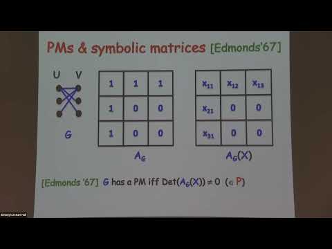 Optimization, Complexity and Math (or, can we prove P!=NP by gradient descent?) Thumbnail