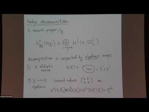 On de Rham Cohomology in Characteristic p Thumbnail