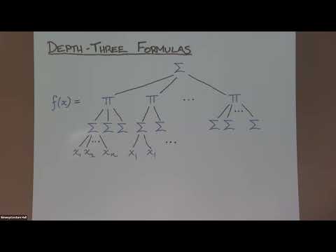 Polynomial Identity Testing Thumbnail