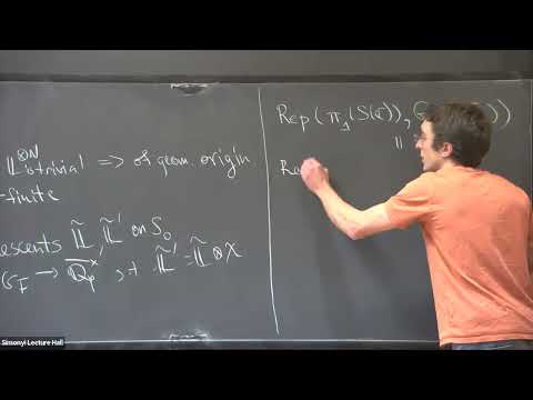 On Local Systems of Geometric Origin Thumbnail