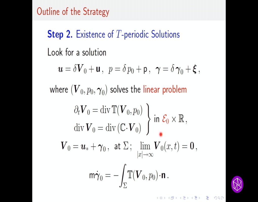 Hot Topics: Recent Progress in Deterministic and Stochastic Fluid-Structure Interaction: "On Self-Propulsion by Oscillations in a Viscous Liquid" Thumbnail