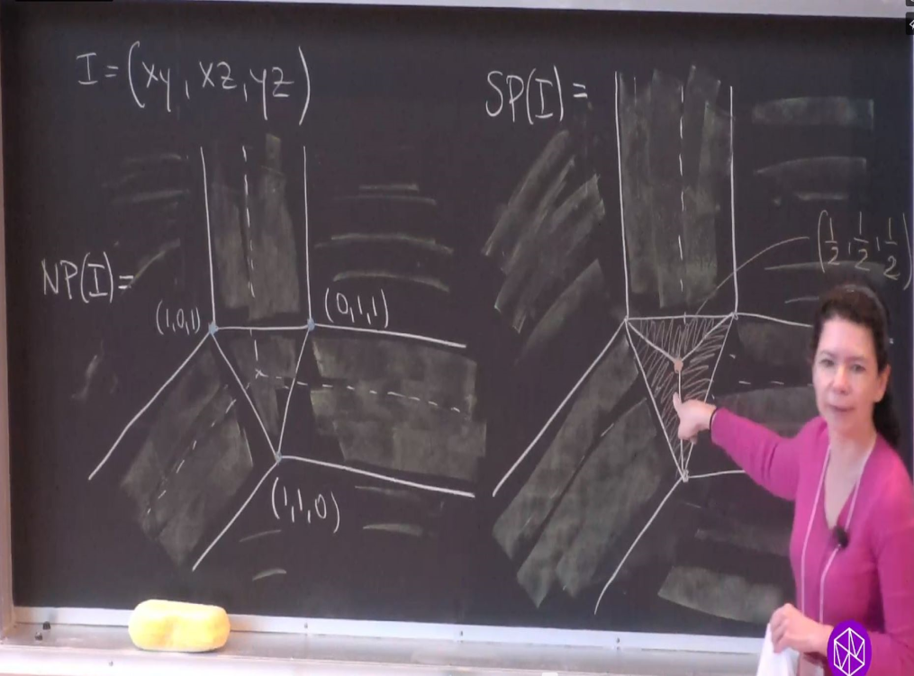 Introductory Workshop: Commutative Algebra: "Symbolic Powers - Algebraic and Geometric Perspectives-Pt. 3" Thumbnail