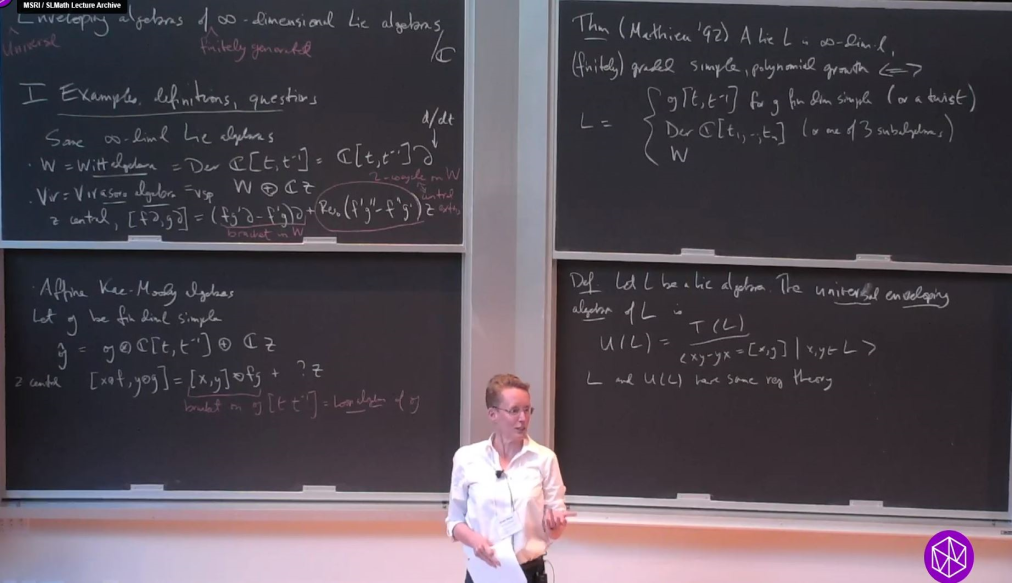 Connections Workshop: Noncommutative Algebraic Geometry: "Enveloping Algebras of Infinite-Dimensional Lie Algebras: a survey" Thumbnail