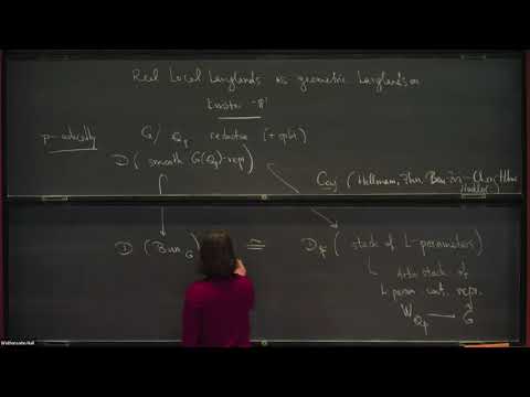 Real local Langlands as geometric Langlands on the twistor-P^1 Thumbnail