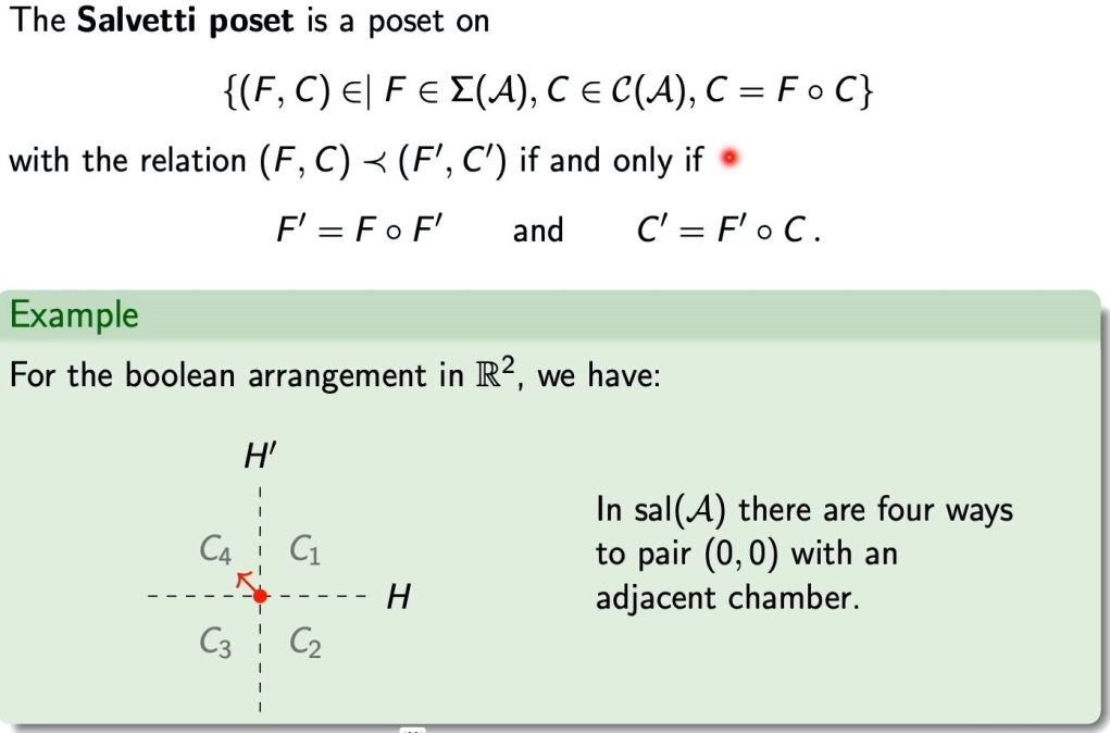 Hot Topics: Artin Groups and Arrangements - Topology, Geometry, and Combinatorics: "The complexified complement of an arrangement—set pair" Thumbnail