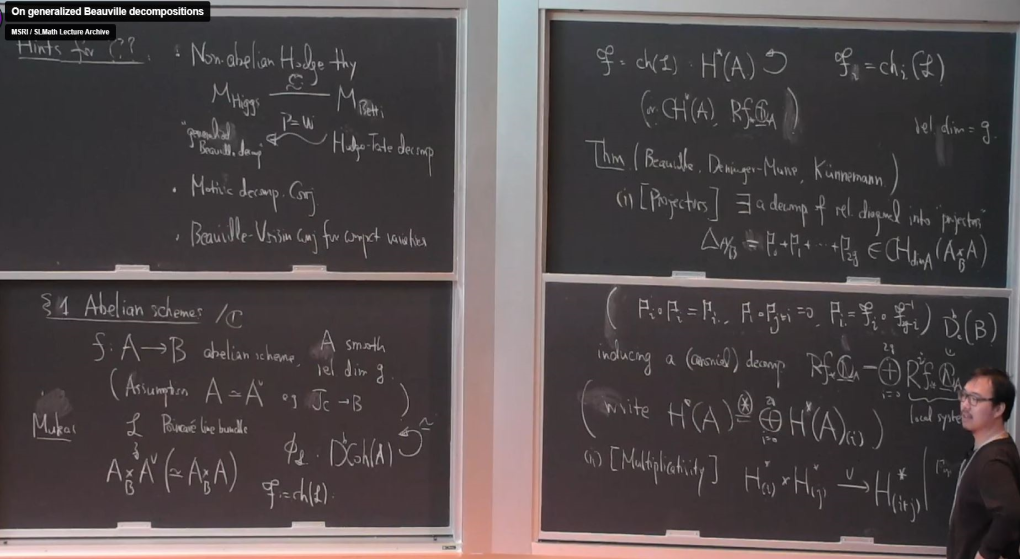 Recent Developments in Noncommutative Algebraic Geometry: "On generalized Beauville decompositions" Thumbnail