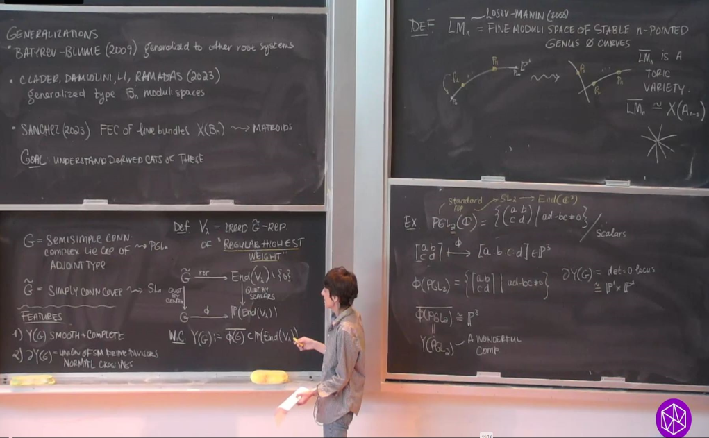 Recent Developments in Noncommutative Algebraic Geometry: "Decomposing Derived Categories" Thumbnail