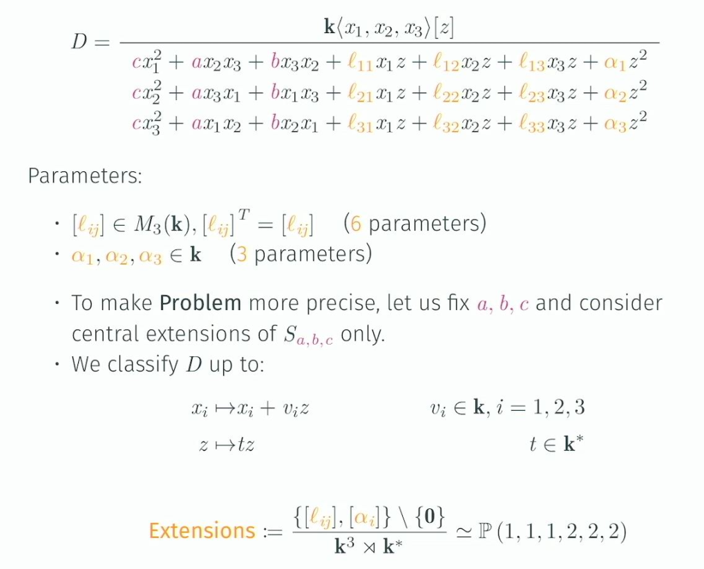 Recent Developments in Noncommutative Algebraic Geometry: "Blowing down noncommutative cubic surfaces" Thumbnail
