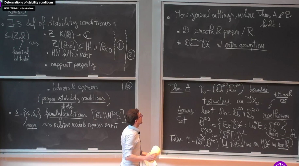 Recent Developments in Noncommutative Algebraic Geometry: "Deformations of stability conditions" Thumbnail